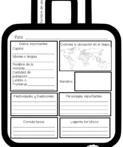 Ficha en blanco y negro con forma de maleta para que los alumnos completen la información sobre un país. Las secciones incluyen datos importantes, ubicación en el mapa, bandera, tradiciones, personajes importantes, comida típica y lugares turísticos.